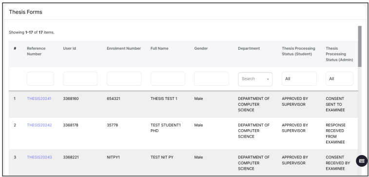 Thesis Listings